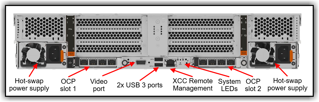 Lenovo ThinkAgile MX650a V4 Hyperconverged System Product Guide